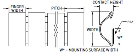 派克固美麗鈹銅彈片&mdash;&mdash;無(wú)障