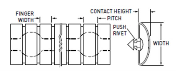 派克固美麗鈹銅彈片&mdash;&mdash;鉚釘和導(dǎo)軌