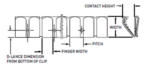 派克固美麗鈹銅彈片&mdash;&mdash;邊安裝