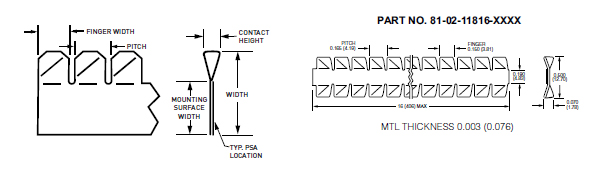 派克固美麗鈹銅彈片&mdash;&mdash;扭曲系列