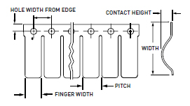 派克固美麗鈹銅彈片&mdash;&mdash;大機(jī)柜